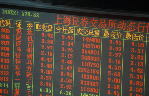 Aktien China, Notierung in Shanghai