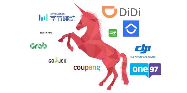Asia unicorn start-ups account for over one-third of unicorns in the world.